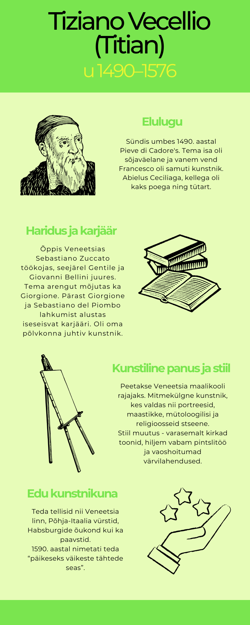 KUU KUNSTNIK | Tizian