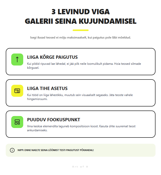 3 levinud viga galerii seina kujundamisel