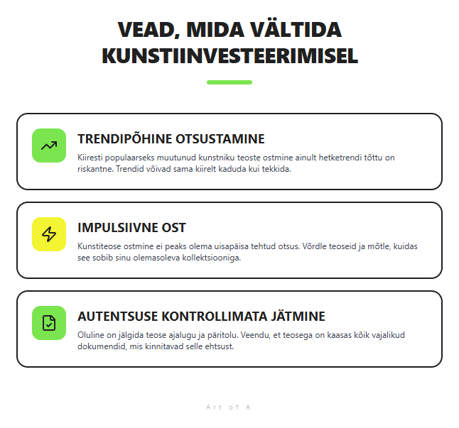 kunsti investeerimine